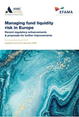 managing fund liquidity risk in Europe